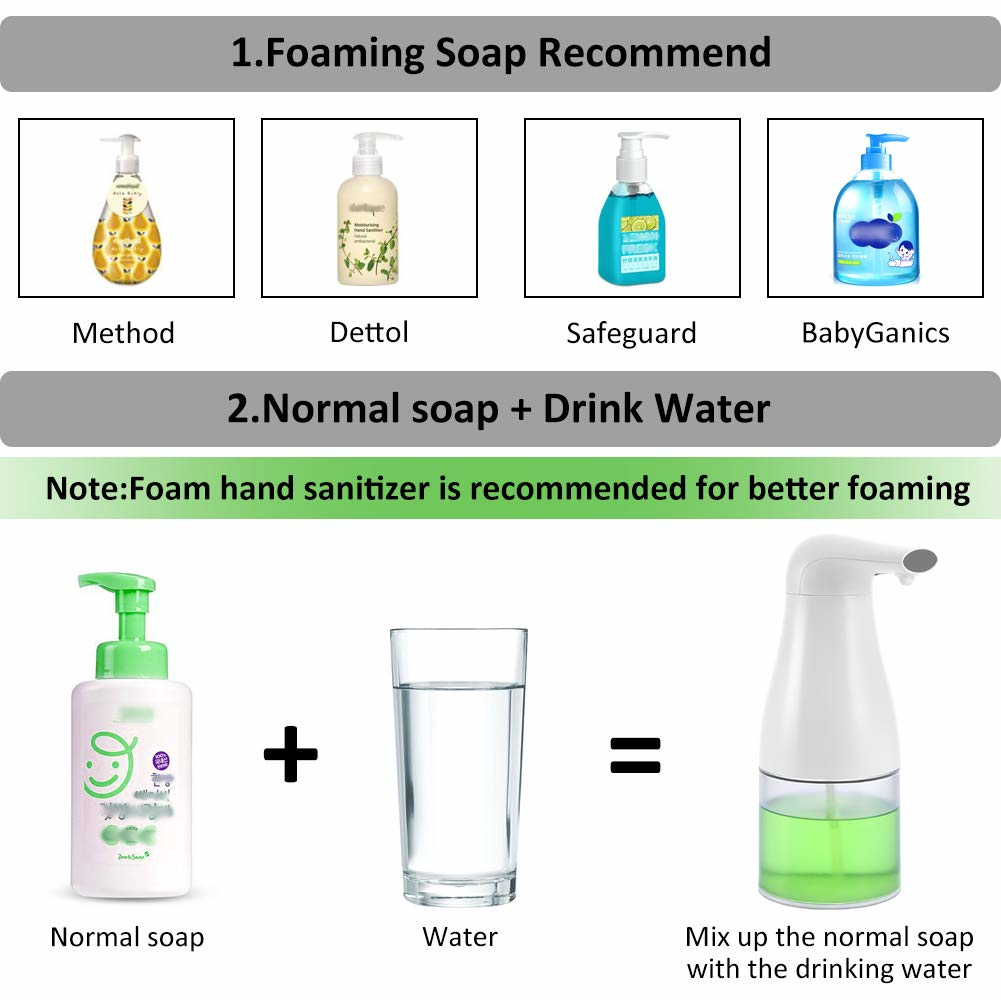 Automatic Foaming Hand Washer Touch-less Soap Dispenser